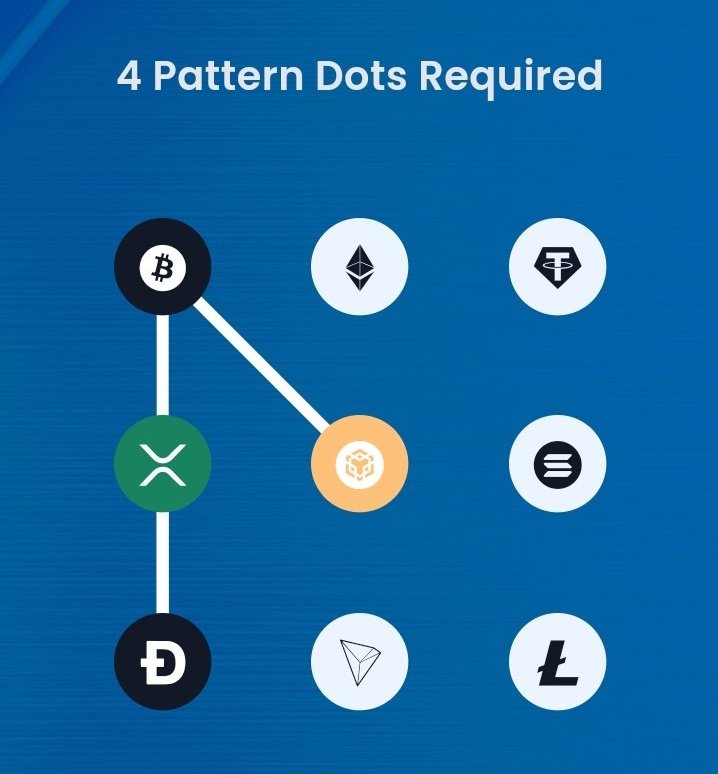 <a href="/SyntaxVerse/">SyntaxVerse</a> JANUARY 11th 2026 — OFFICIAL DAILY QUIZ ANSWERS 
 
Marina      ➡️ B
Xenea        ➡️ D
Ariwallet   ➡️ 🚫
Knovus     ➡️ B
Spur           ➡️ C
Syntax       ➡️ A
Syntax vault combo 🔐▶️ 4-7-1-5

Follow &amp; Repost 🙏