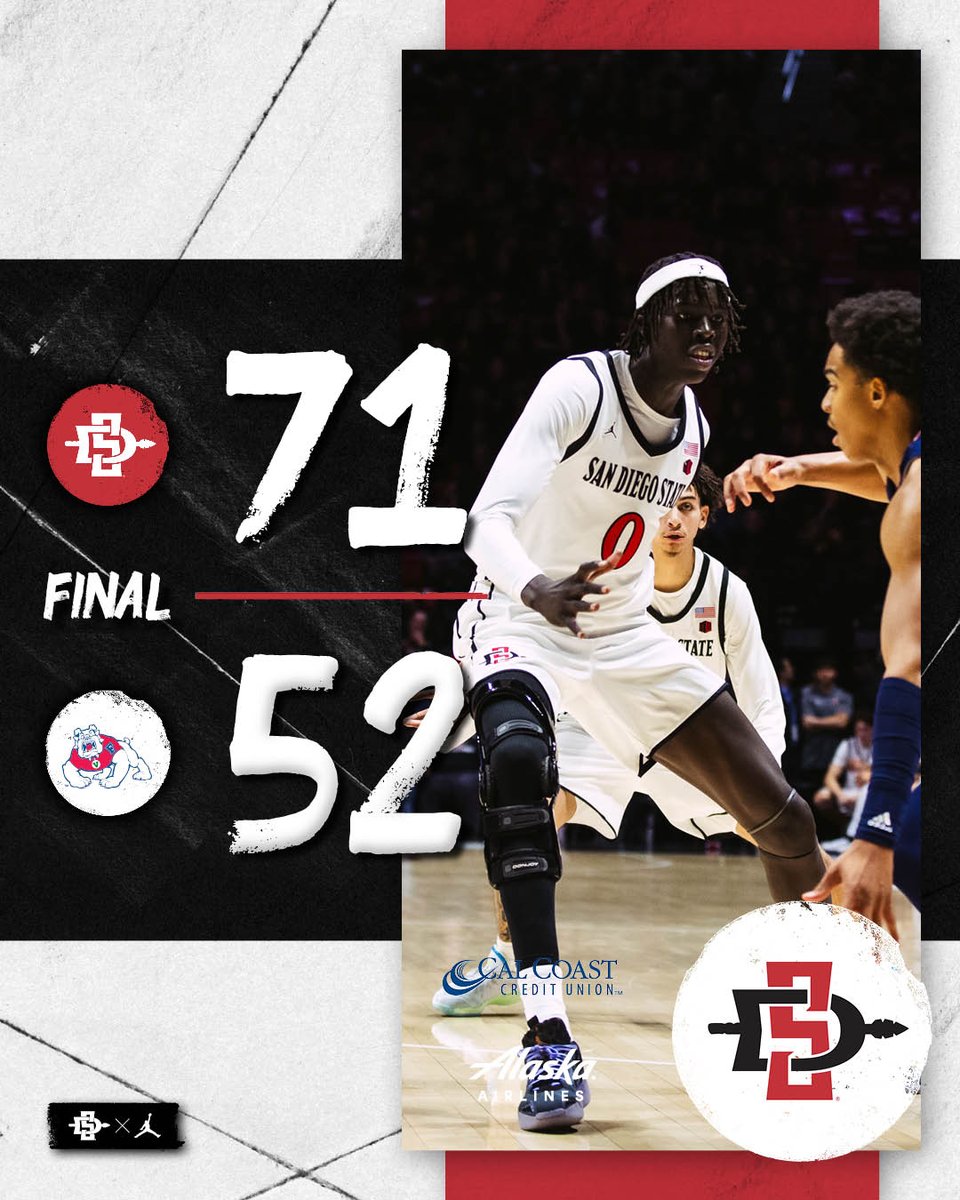 San Diego State Men's Basketball tweet media