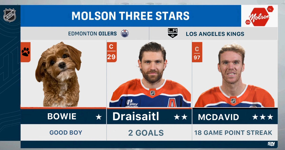 I don’t disagree with tonight’s three stars