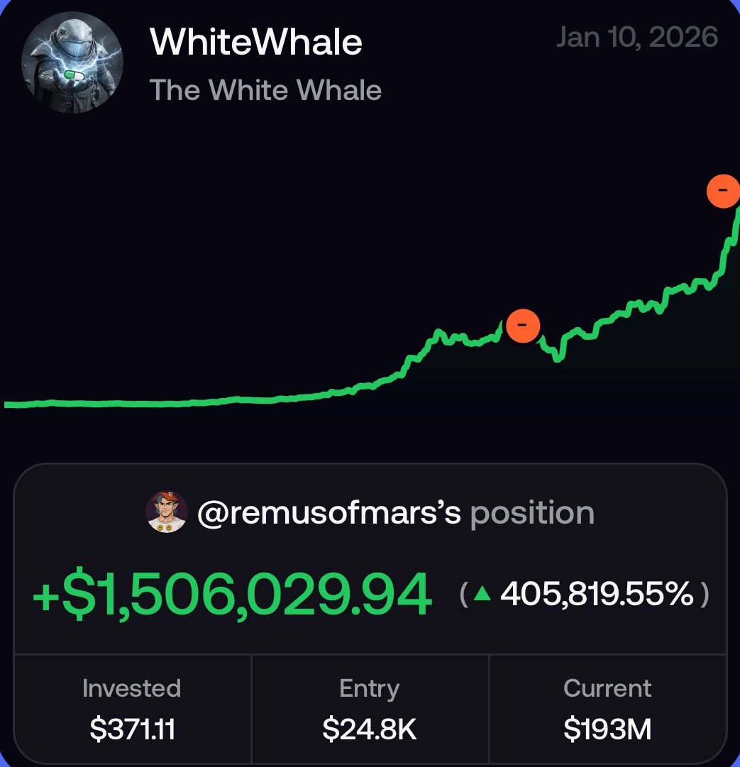 Memecoins will never truly die because there’s literally nowhere else in the world you can do this.

$300 → $1.5M in a single trade.

rug.onl — snipe early like an insider, sell like a whale.