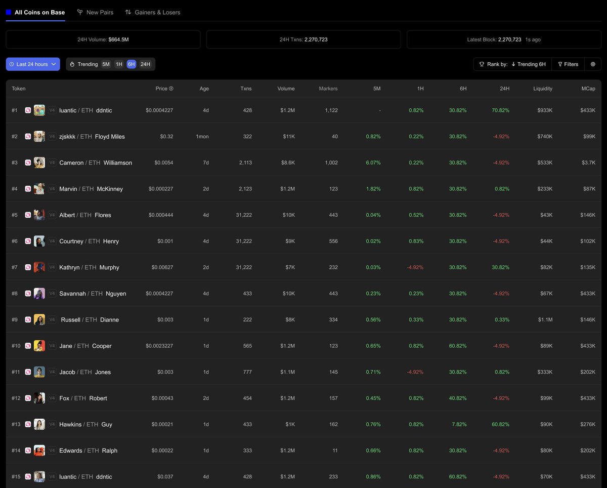 DexExpressApp's tweet image. Dex.Express product preview image