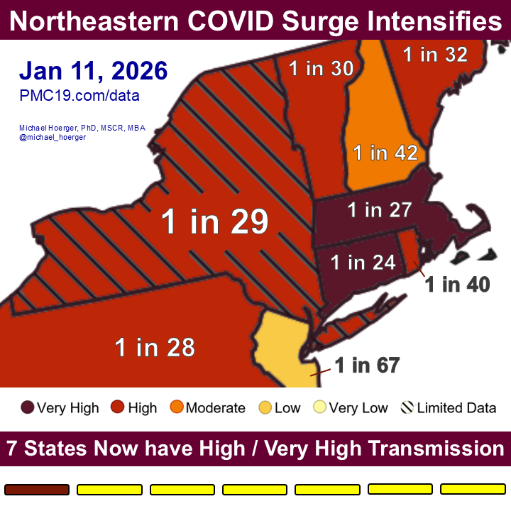 michael_hoerger's tweet photo. BREAKING: COVlD Surge in the Northeast Intensifies

The CDC indicates 7 states have High or Very High levels. We use harmonized wastewater surveillance data to estimate the prevalence of how many people are actively infectious by state.

Let me highlight a few examples...
🧵1/7 https://t.co/7H38oZQpQc
