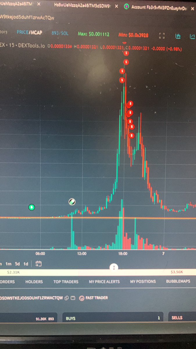 時価総額のパンプ記録1.1Mだったんだけど
トップトレーダーは
１万円の投資で１７０万円の利益👀
記録止められたから撃ち⭕️したいけど
ほんとすごいと思うし
ミームコインの本質を見極めたで賞をオレからおくるよ

ばがやろうw
#893coin
