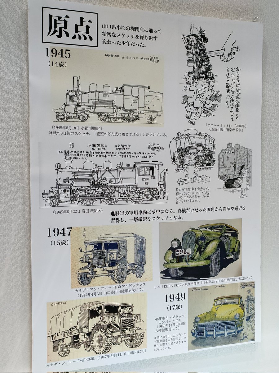 大塚康生さんの展示があると聞いて、八王子・東京みらいメッセまで