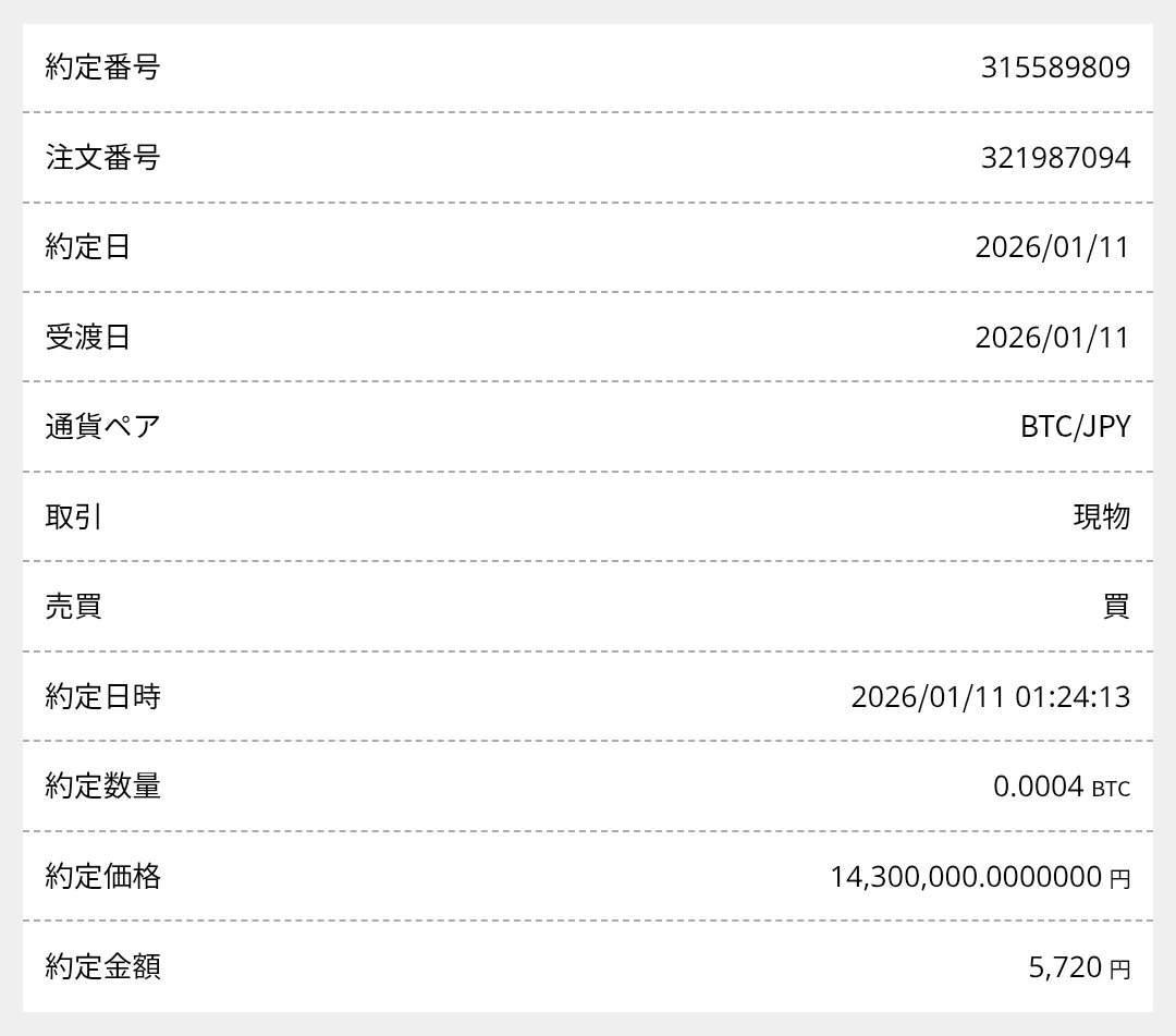 日曜 ルーティン2つ (2026.1.11) 1️⃣各種チャージ🏠📱 --[今日やったチャージ]-- ✓ au PAYプリカ →  VポイントPay：1万円 ┗ 最近 意外と使うので残高補充 ✓ 楽天キャッシュ調達 ┗ 楽天証券投信積立、楽天ペイ用 ANA Pay ↓  25,000円 楽天Edy 🤖↓ 25,000円 ...