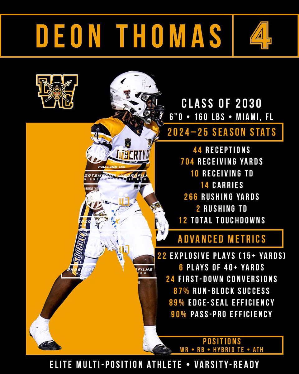 GameOverMG's tweet photo. Which high school in south Florida will he choose? @4.committed https://t.co/TlwZaMvGkE