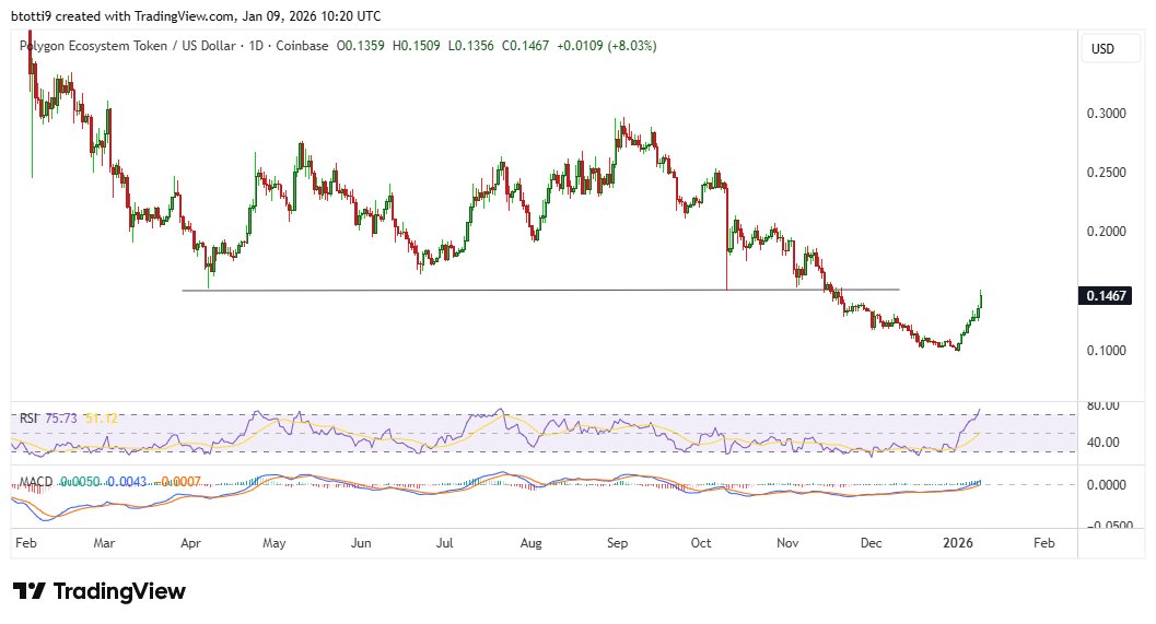Elias Gomatos tweet media