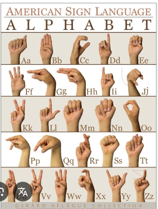 UkanduC93358's tweet image. To communicate with a deaf,
Don't shout their names— it doesn't work. Rather, use visual or gentle tactile methods:
- Wave your hand in their field of vision
- Gently tap them on the shoulder
- Knock on a table or shared surface (vibrations travel!) 
#DeafAwareness 
#ASL