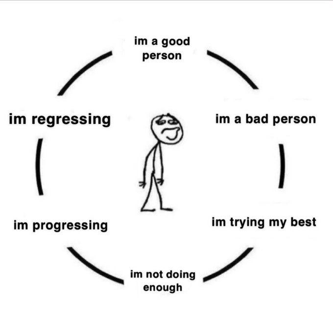 hurtingtextmsgs's tweet image. This non-ending cycle of my life