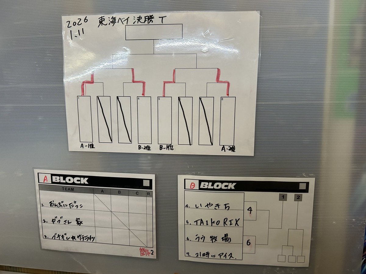 VF東海イベント（REVO） tweet media