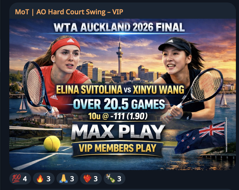 🏆 Money On Tennis 🏆 tweet media