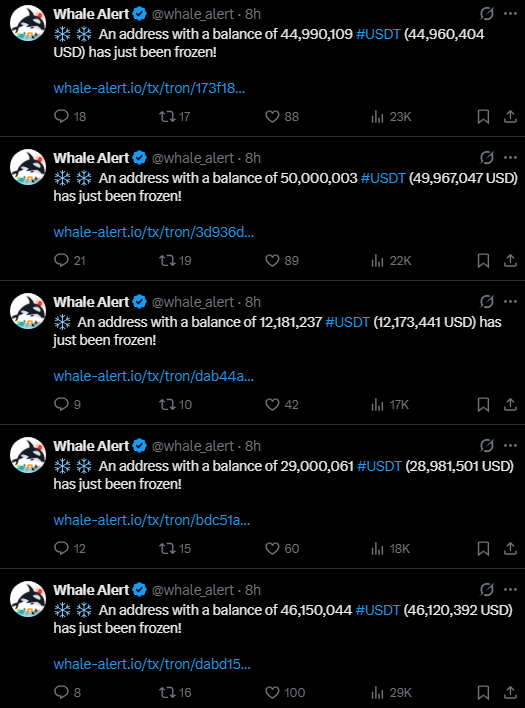 Googly 👀 tweet media