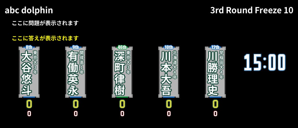 abcdolphin111's tweet photo. 【3rd Round Freeze 10】顔ぶれ
#abc_dolphin https://t.co/KdIhz89qE6