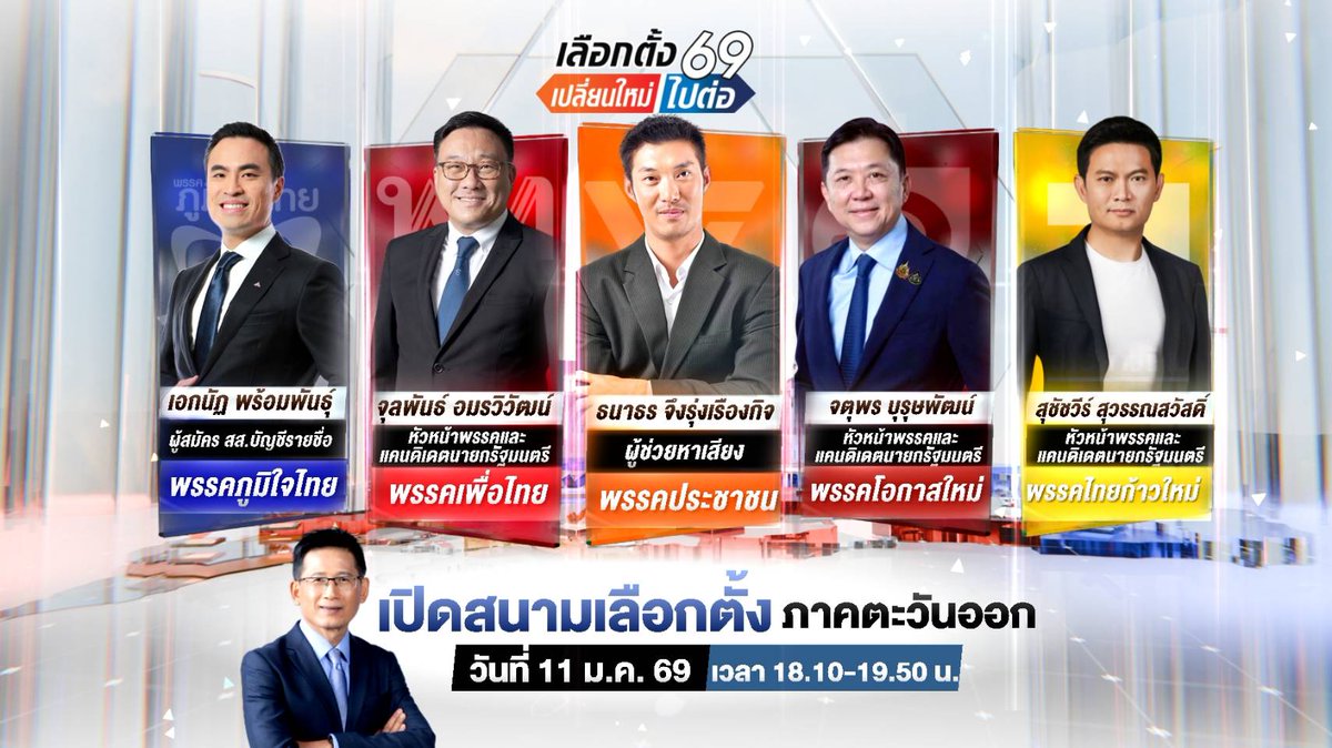 เย็นนี้เจอกันครับ ลานเอนกประสงค์ ชายทะเล เทศบาลเมือง ชลบุรี