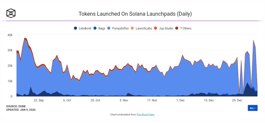 Kyledoops tweet media