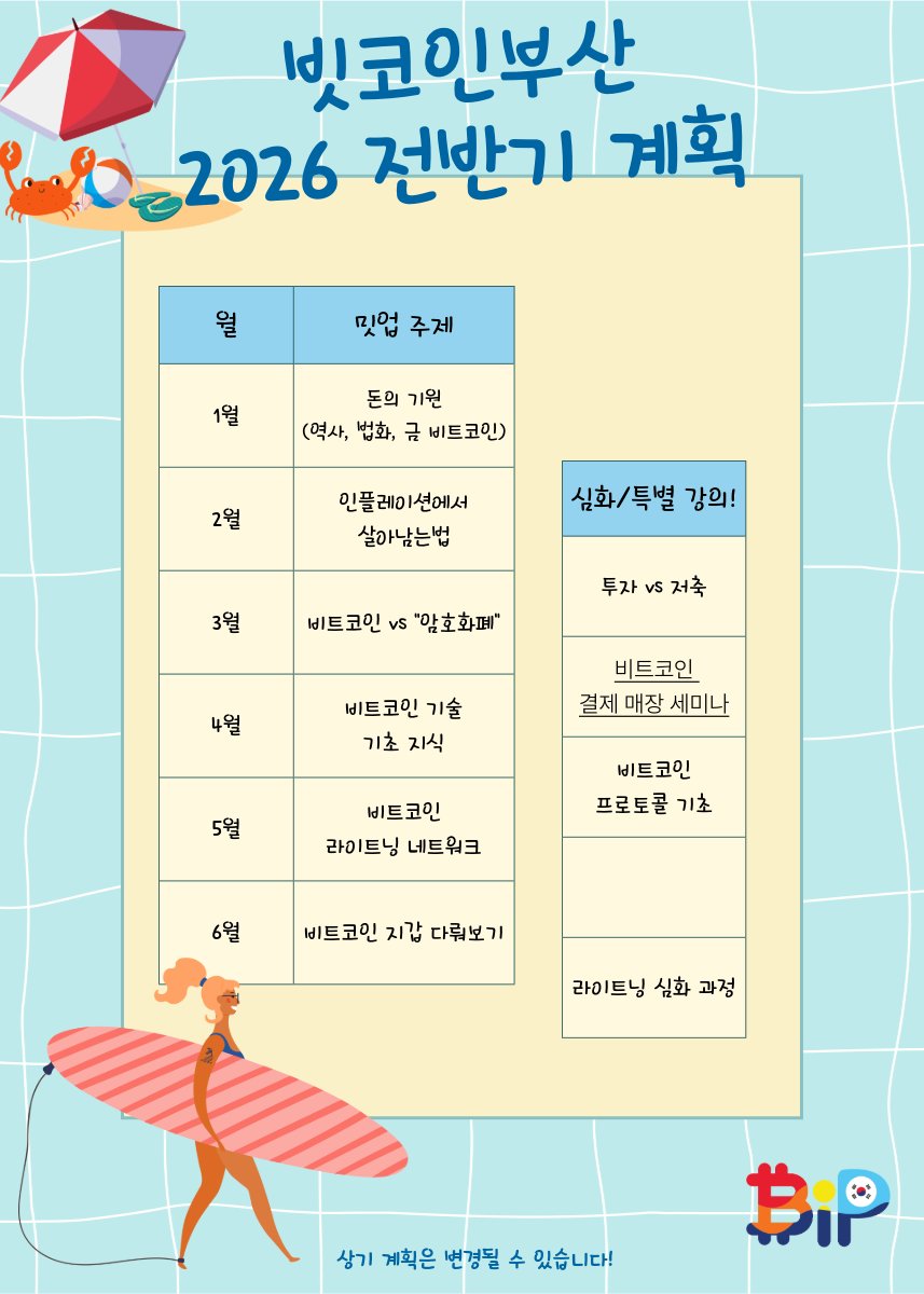 비트코인 bip (87) 사진