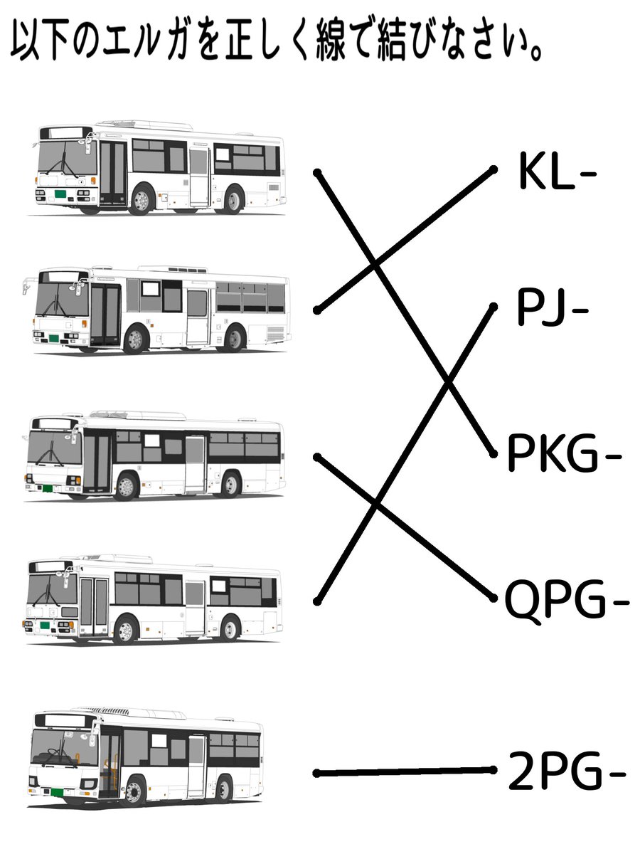 抹茶ラテ 鉄道系 (@LATE0603) / Posts / X