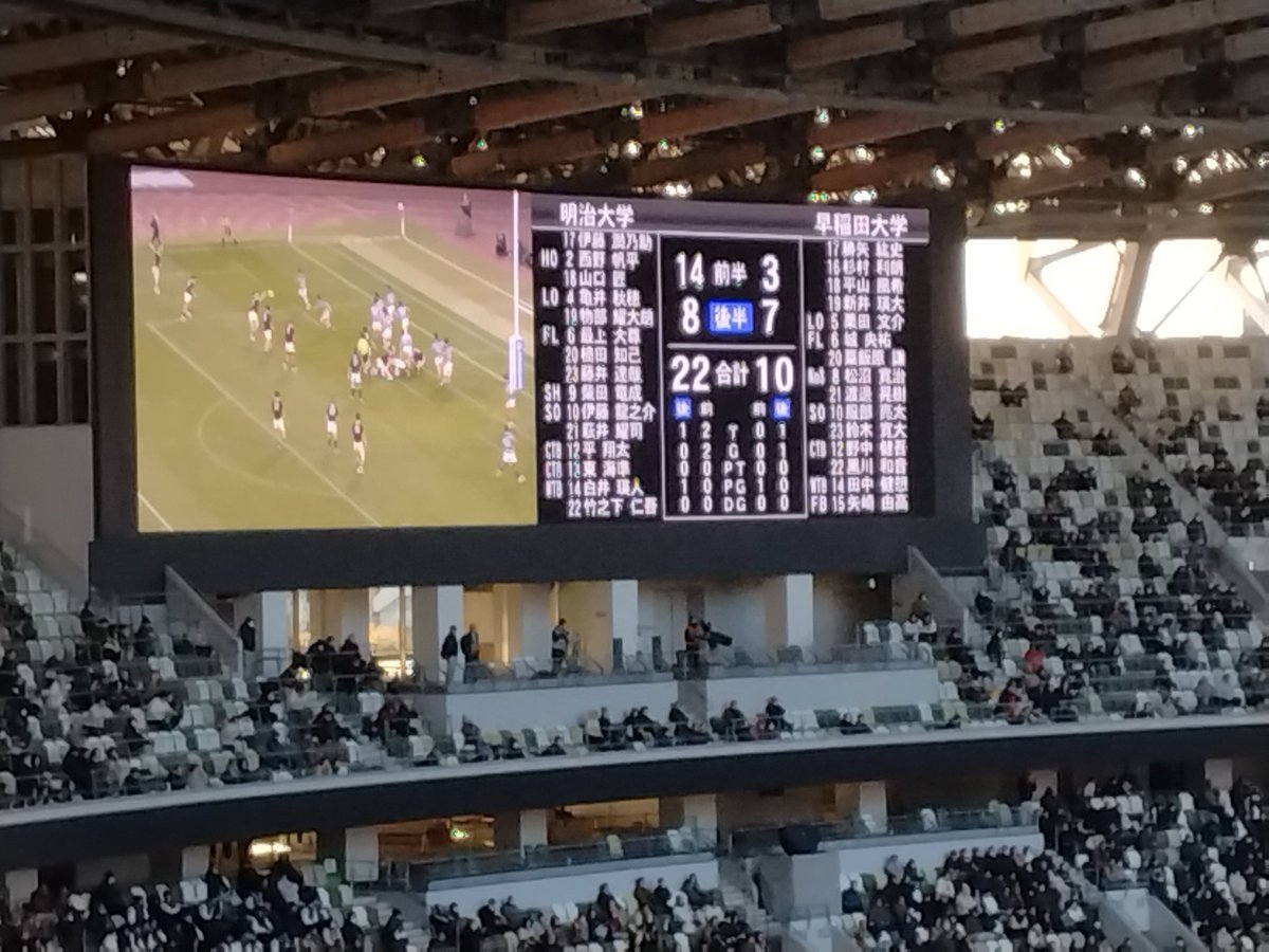 明治大学優勝バンザイ＼⁠(⁠^⁠o⁠^⁠)⁠／🏉 #ラグビー大学選手権