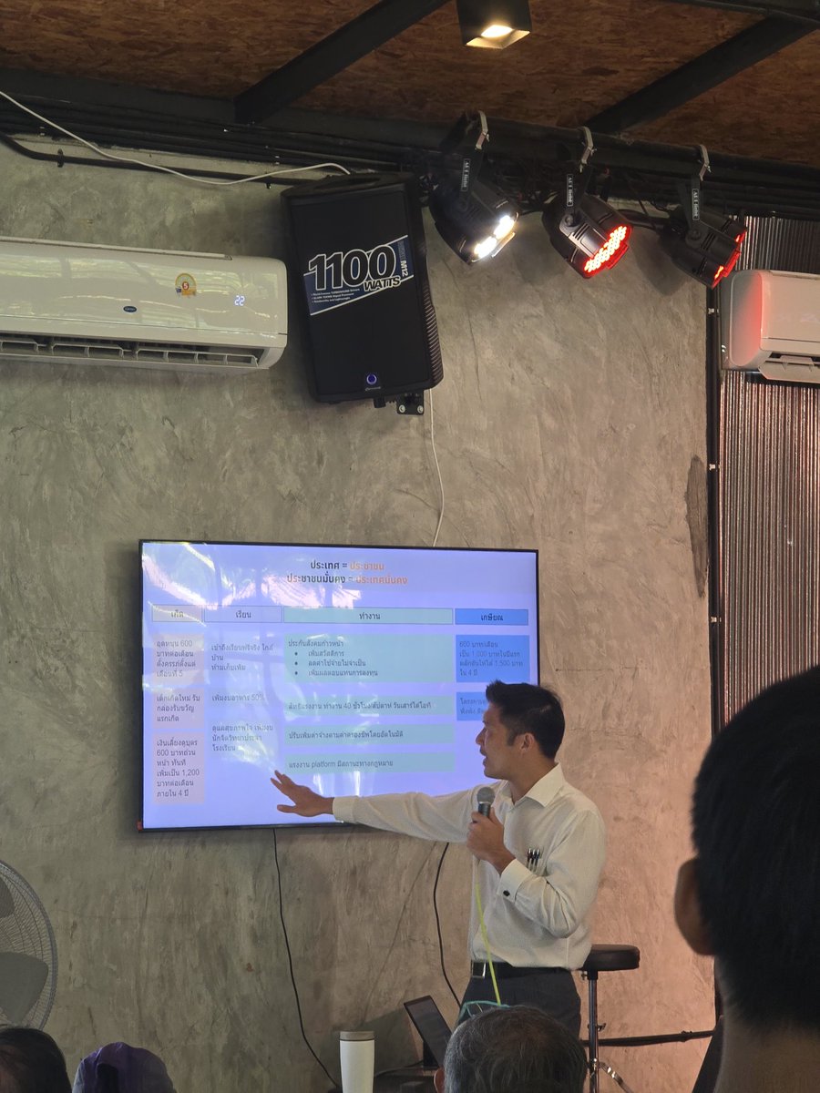 ploypuanggg's tweet image. ธนาธรบอกว่าจะผลักดันให้มีนักจิตวิทยาประจำโรงเรียนด้วยฟังแล้วน้ำตาจะไหล แล้วทำไมเราถึงจะไม่มีลูกในรัฐบาลแบบนี้อะ