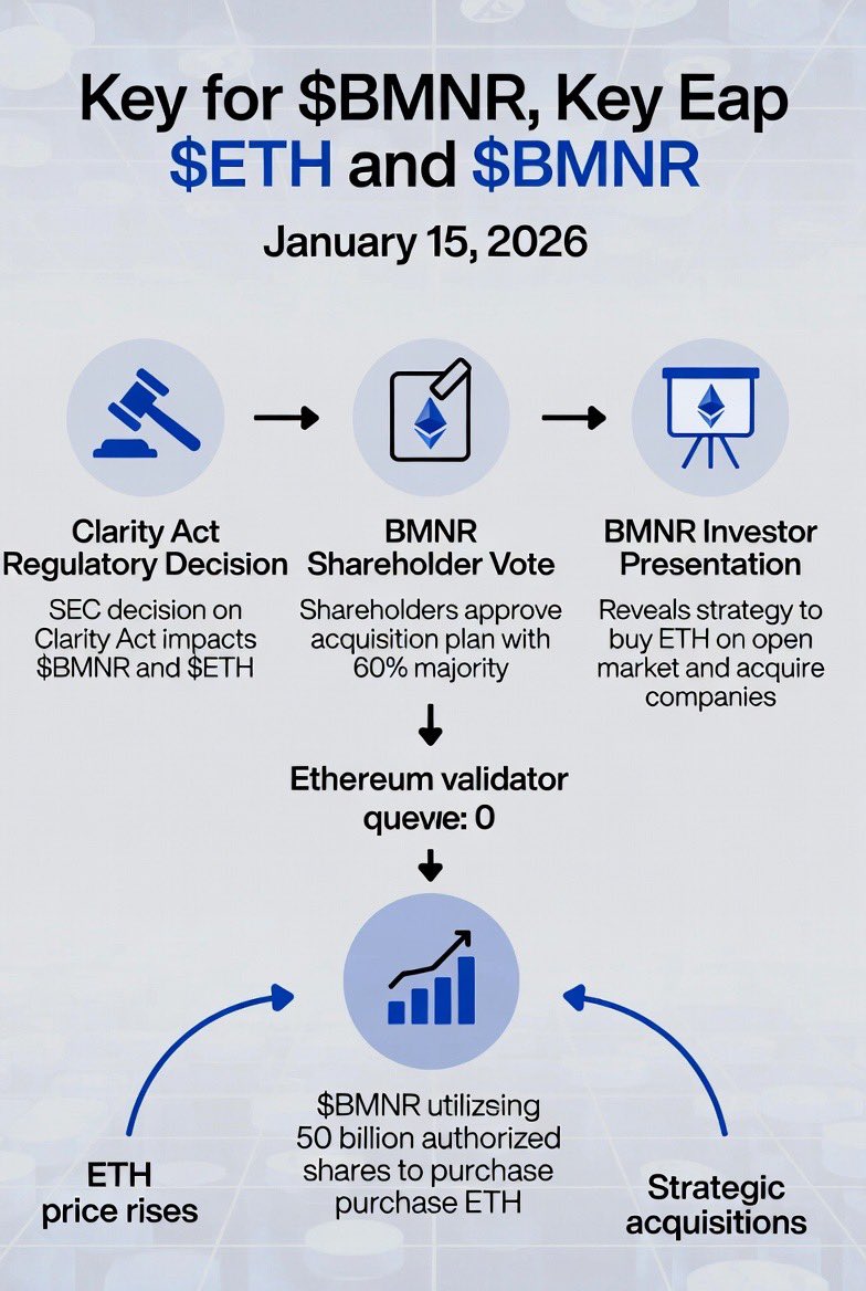 NUMORO코인ミ☆𝐧𝐮𝐦𝐨𝐫𝐨.𝐢𝐨☆彡비트코인 ESG.ubv