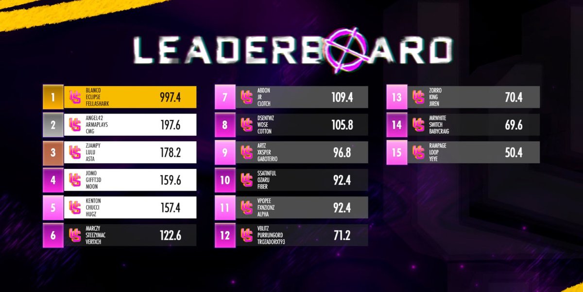 #ON? B L A N C O tweet media