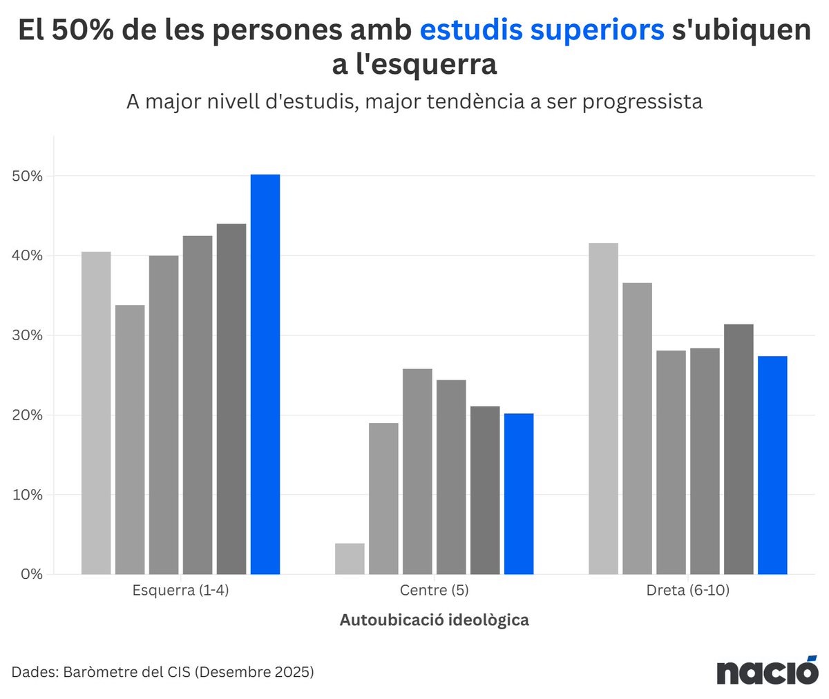 NacióDigital tweet media