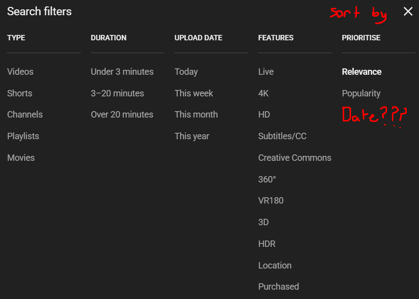 Lythero's tweet image. hey @YouTube you removed the sort by upload date search option, which effectively removes the last reliable way for small channels to get found now.

Put it back immediately, thanks.