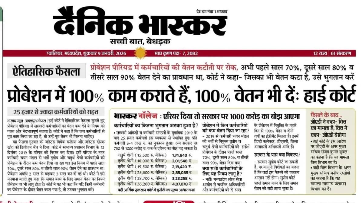 kotiwal's tweet photo. #प्रोबेशन_में_पूरा_वेतन
#प्रोबेशन_में_पूरा_वेतन
प्रोबेशन में 100% काम तो वेतन भी 100% दें
युवाओं ने सोशल मीडिया पर चलाया अभियान
#प्रोबेशन_में_पूर्ण_वेतन 
@CMMadhyaPradesh
 
@PMOIndia
 
@PMOIndia_RC
 
@MPTakOfficial
 
@DRmohan https://t.co/WUqkPLZkFM