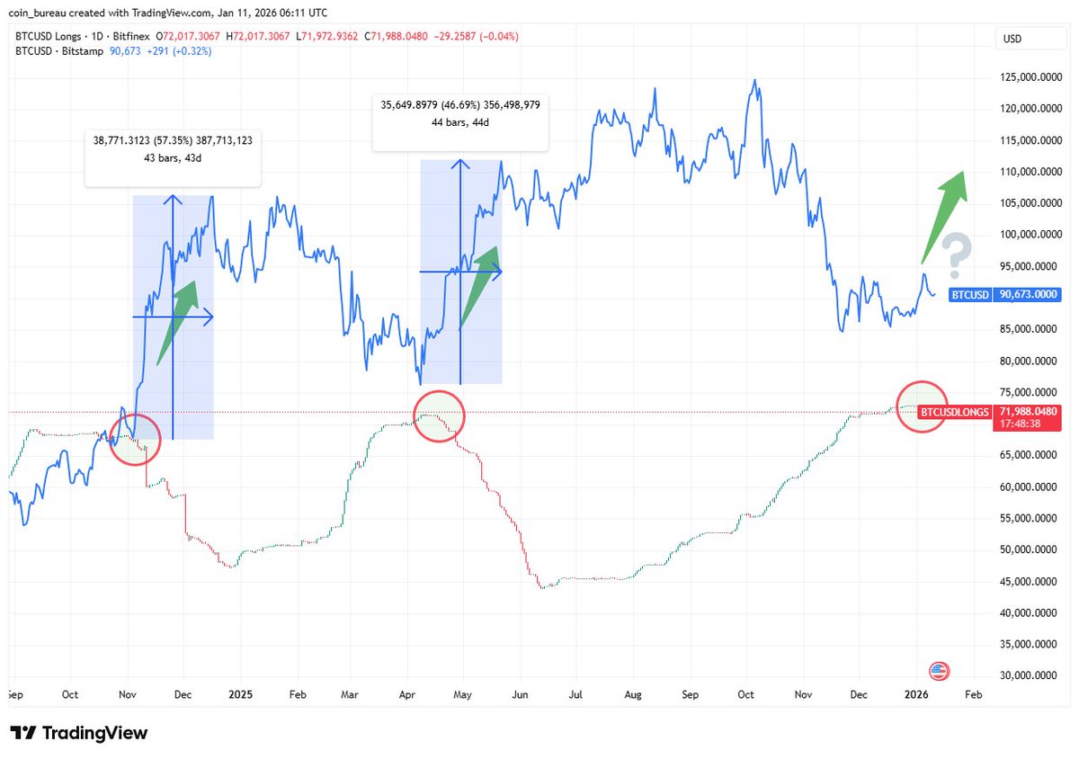 NUMOROCOINミ☆🅽🆄🅼🅾️🆁🅾️.🅸🅾️☆彡비트코인 레버리지.lpj