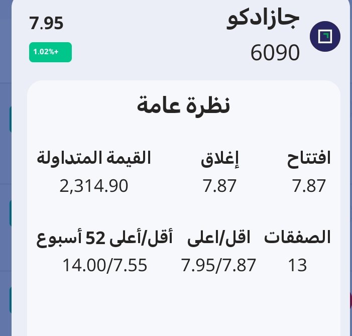 omran2425's tweet photo. #Jazadco
#SaudiStocks
#TASI
السلام عليكم ورحمة الله وبركاته 
الحمدلله رب العالمين https://t.co/AJVicxdd9T