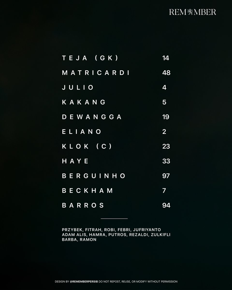 REMEMBER PERSIB tweet media