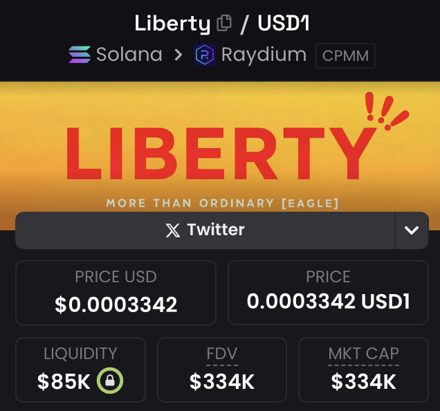 NikolaiHauckx's tweet image. WFLI using $100,000 of their $130,000,000 into $Liberty is mathematically identical to having 100 pennies and putting 1/13th of a single penny into it.

That would take it to approximately 3.8m market cap.