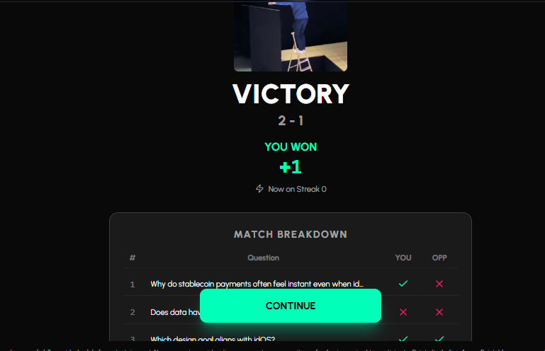 impotbellied's tweet photo. have you tried out the recent @idOS_network game arena yet? i finally beat my opponent, it’s a competitive quiz game between two players.

the game is actually interesting to play; it really tests your knowledge of web3 and crypto in general. https://t.co/uUniuMeQvR
