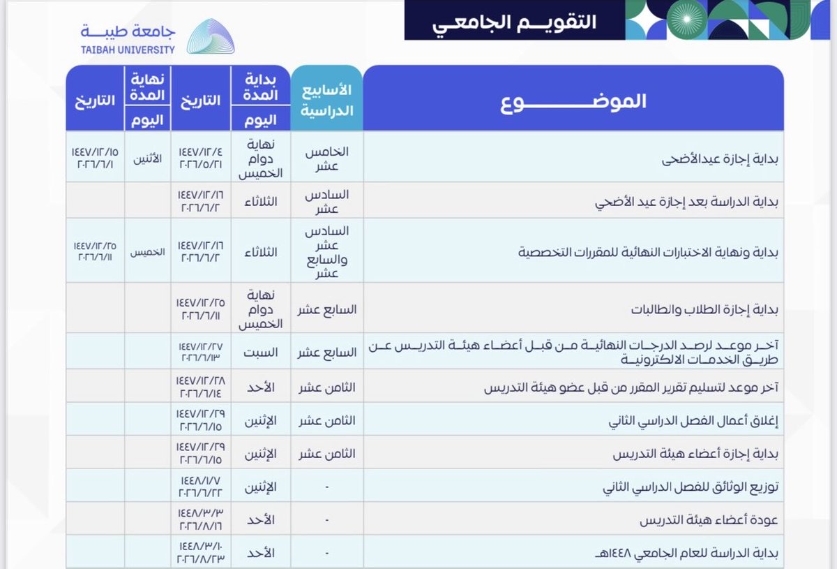 عمادة القبول والتسجيل tweet media