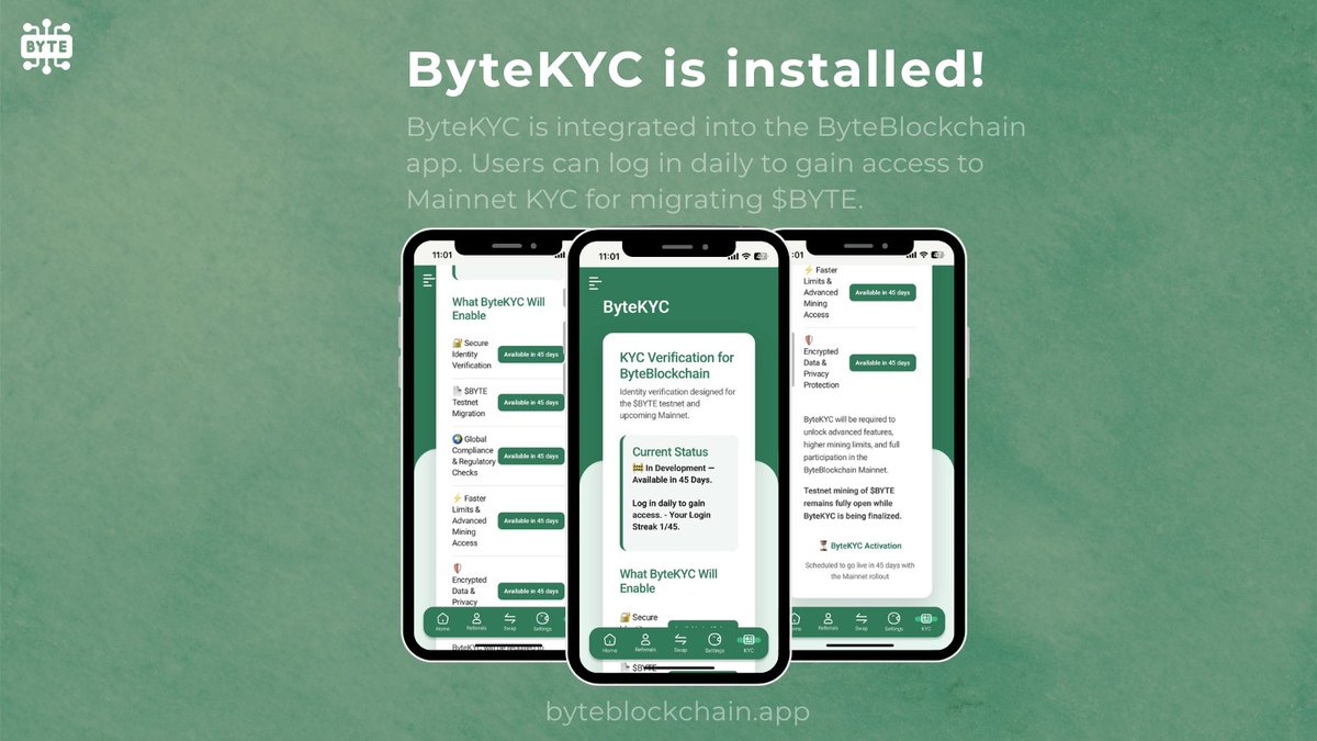 ByteBlockchain.org tweet media