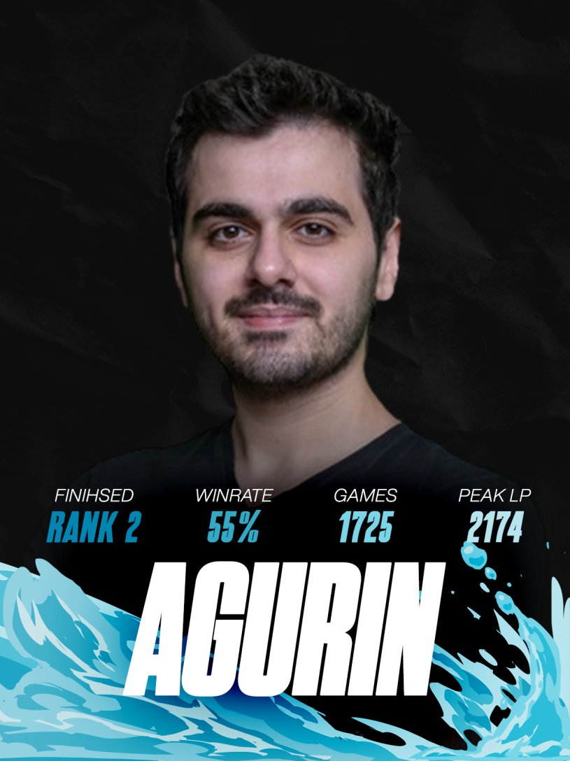 TrackDiff tweet media