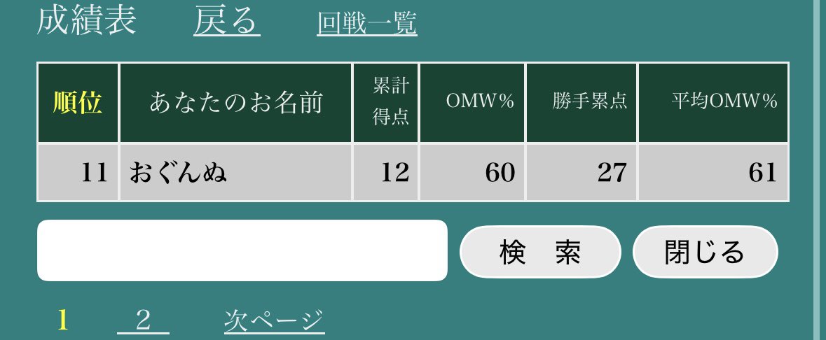 ryujiji321's tweet photo. Gレギュ卒業式は11でした😭 https://t.co/oMob0b8AZ1