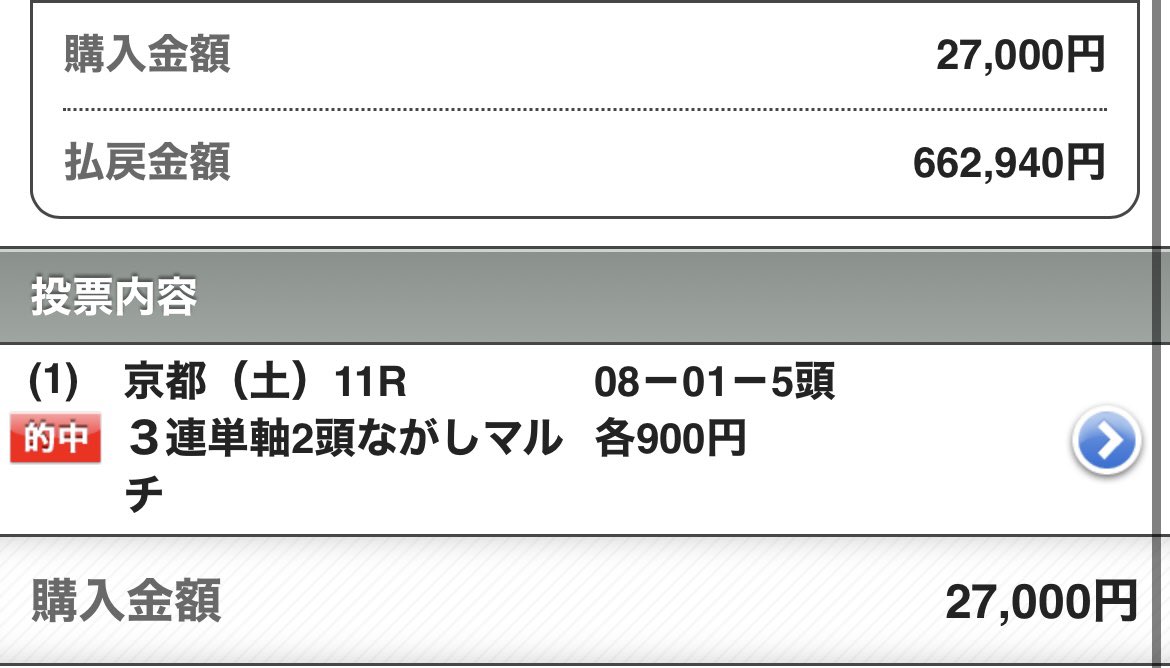 UMASUGIkeiba's tweet image. 🎁1/12(月)中山11R【A+】プレゼント🎁
◉いいねRPした人全員に💌

リプ欄に『ウマスギ勝負』から
抽選で勝負レースDM💌

🔥中央3連休開催　圧倒的成績🔥
京都11R【SS】66万払戻💰
中山10R【A】  69万払戻💰
京都10R【S+】16万払戻💰
京都11R 【S+】   6万払戻💰
京都7R   【S】   25万払戻💰
