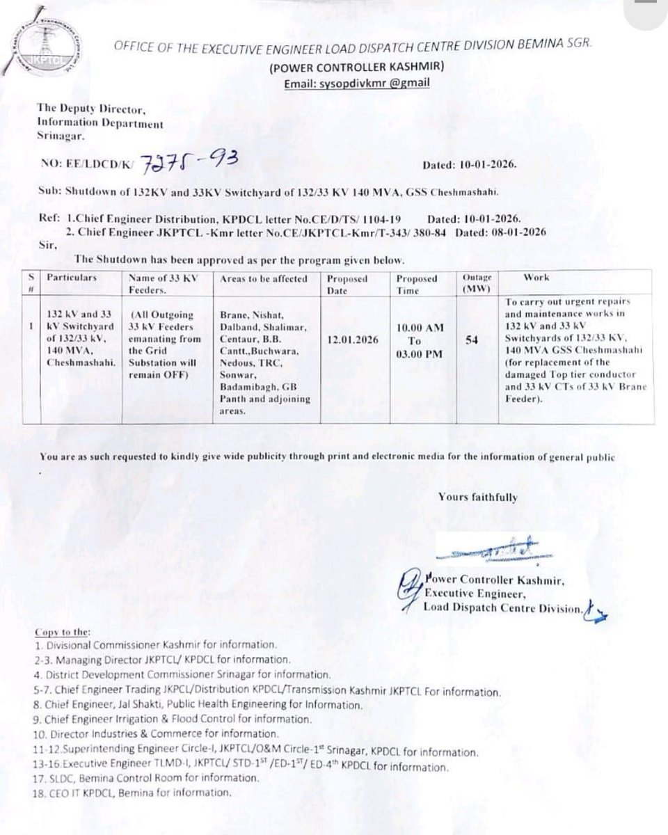 Sub-Transmission Division, 1st (KPDCL) PDD,Bemina tweet media