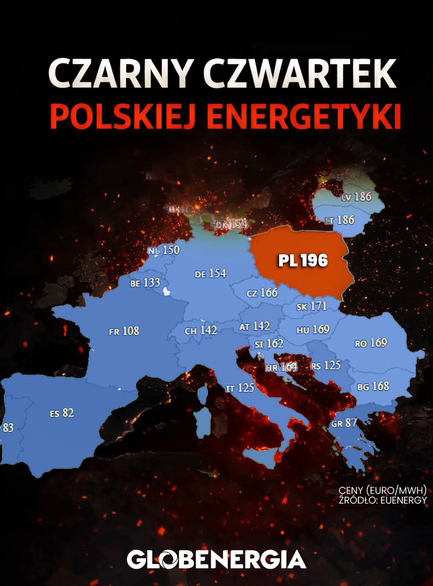 Oskar Szafarowicz tweet media