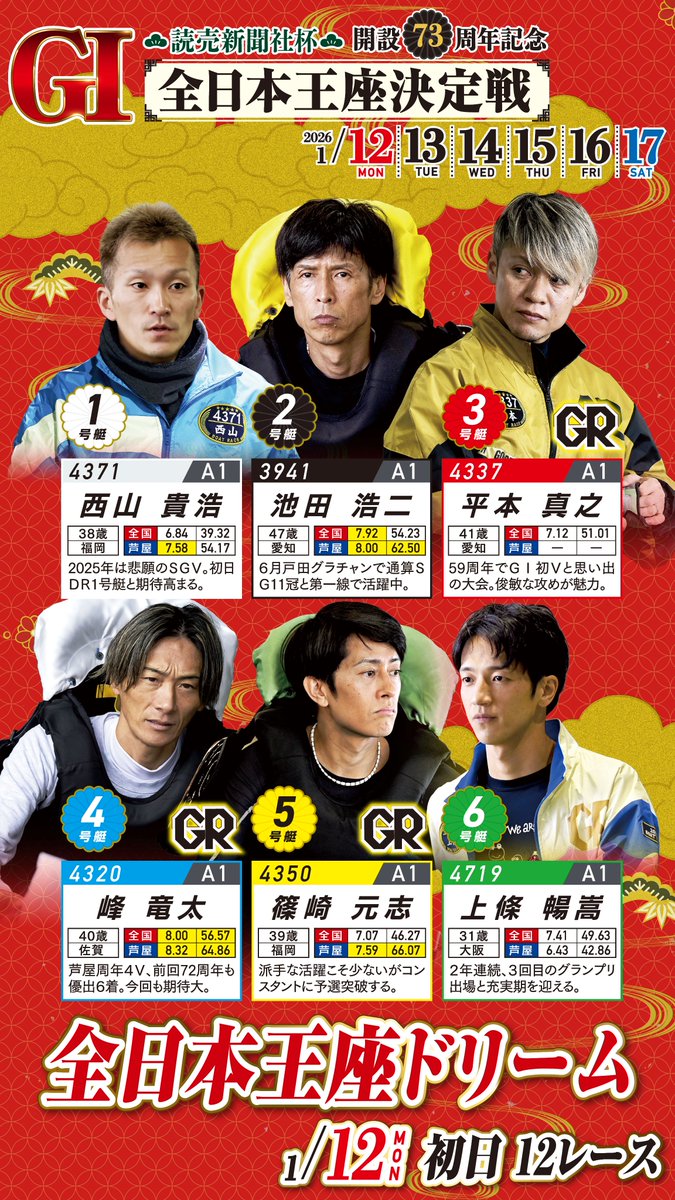 🟠🔵 #ボートレース芦屋 では 明日1/12（月祝）から6日間 ／ 📢「読売