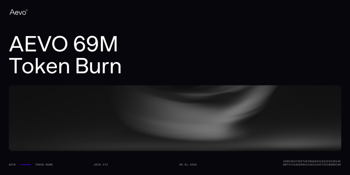 It finally happened! The team over at <a href="/aevoxyz/">Aevo</a> just burned 69M $AEVO tokens (6.9% of supply) as part of their AGP-3 update.

The supply is fully unlocked which prevents any future dilution of holders.

We are in Epoch 5 of the Trading Reward Campaign, where 1 million $AEVO tokens
