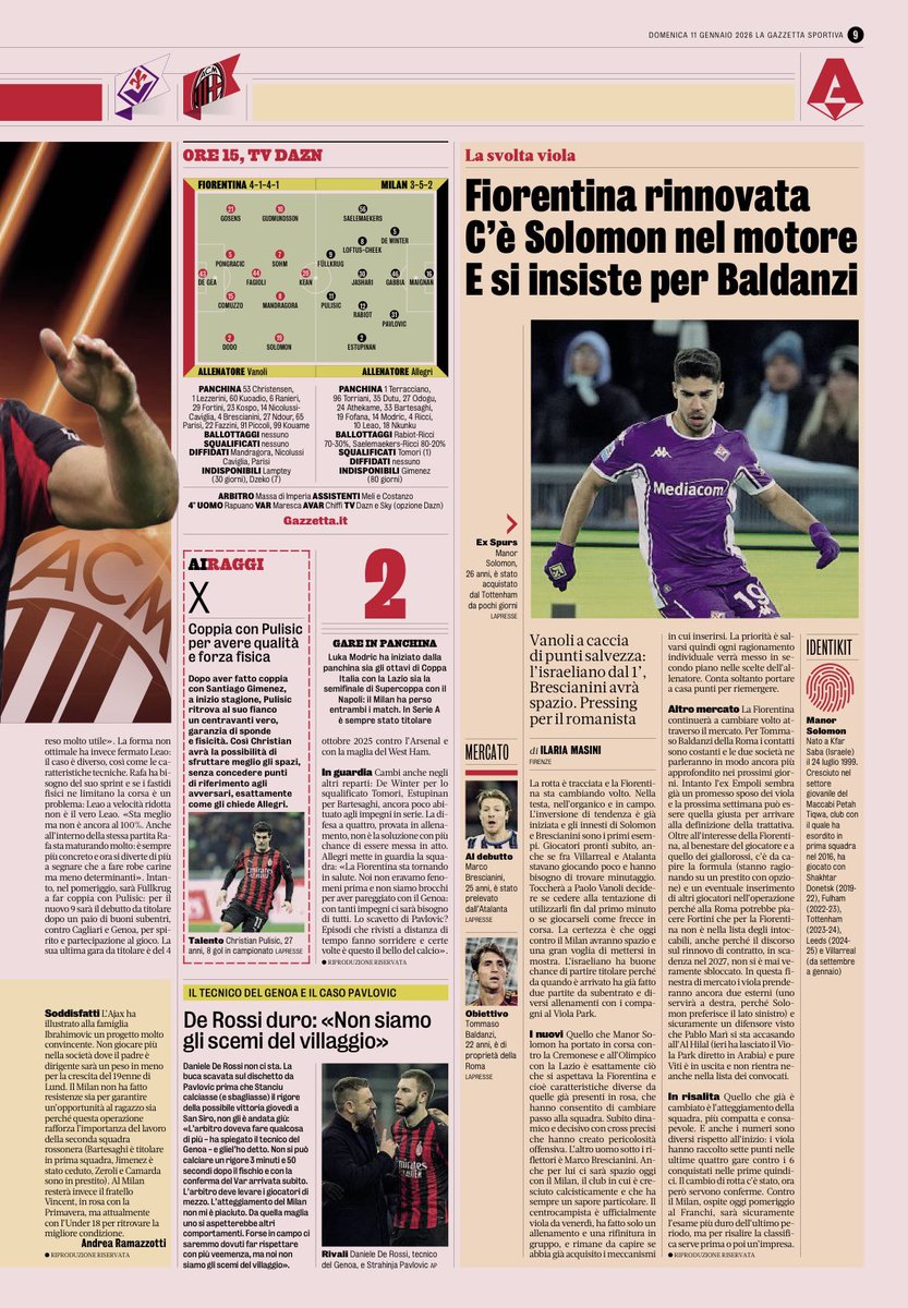 IL MILAN cambia faccia