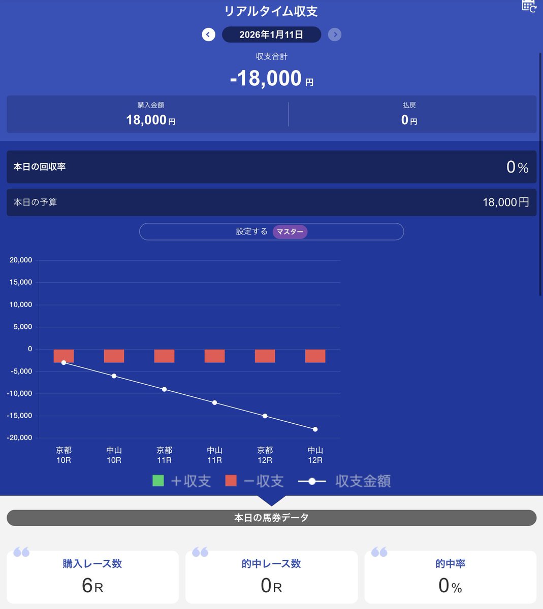 tsak (@tossybackno7) / Posts / X