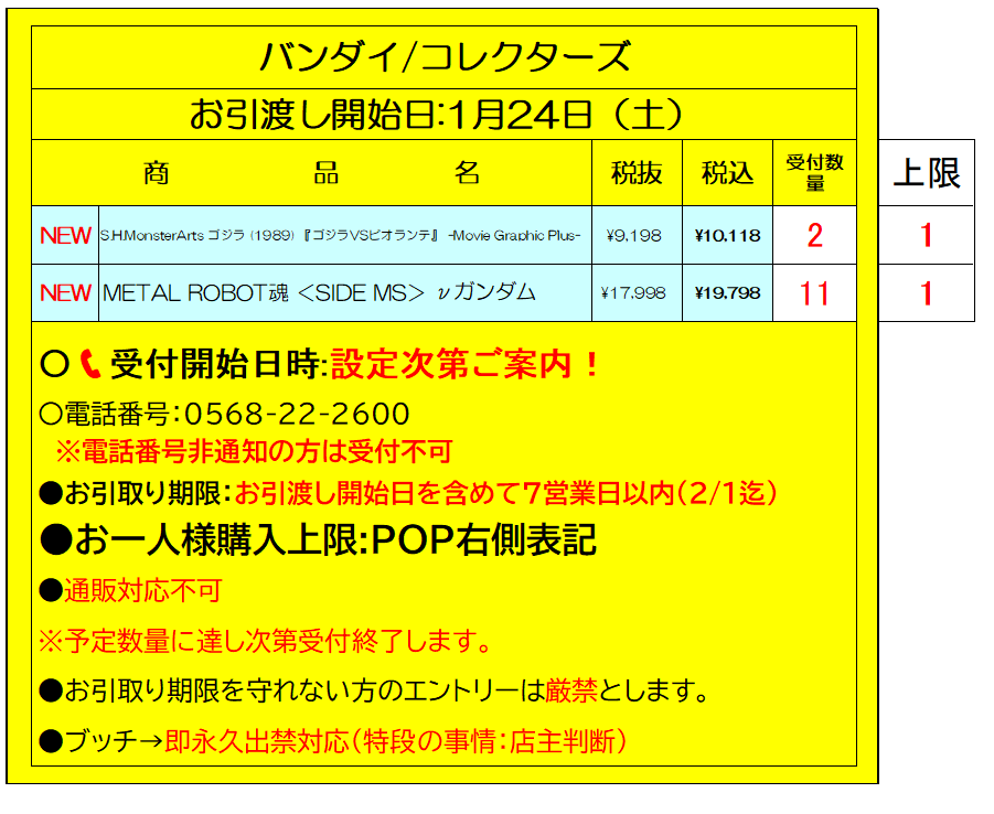7電 ＃アリスホビー ＃コレクターズ