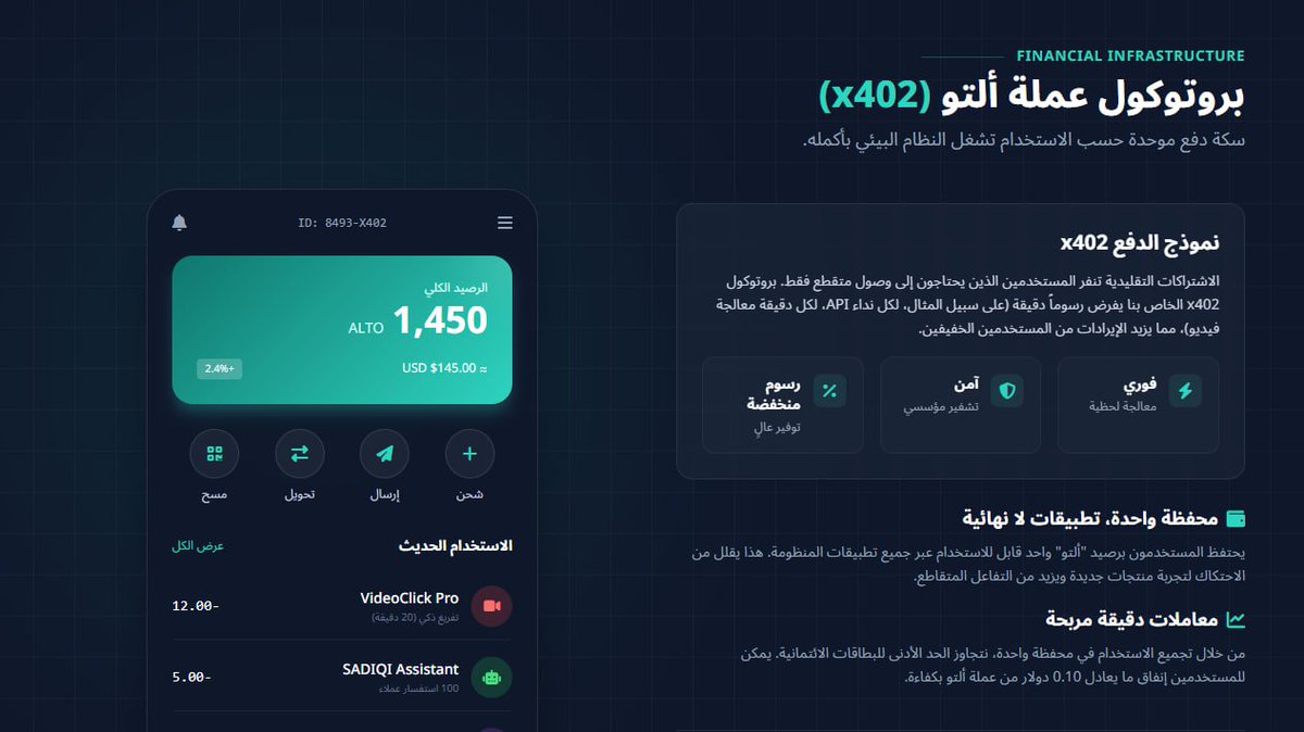 Alto Crypto Coin (@AltoCurrency) / Posts / X