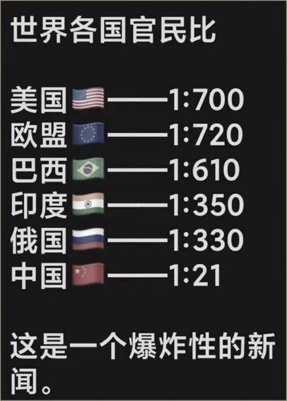 大宇拍案驚奇 US-China Focus with Dayu tweet media