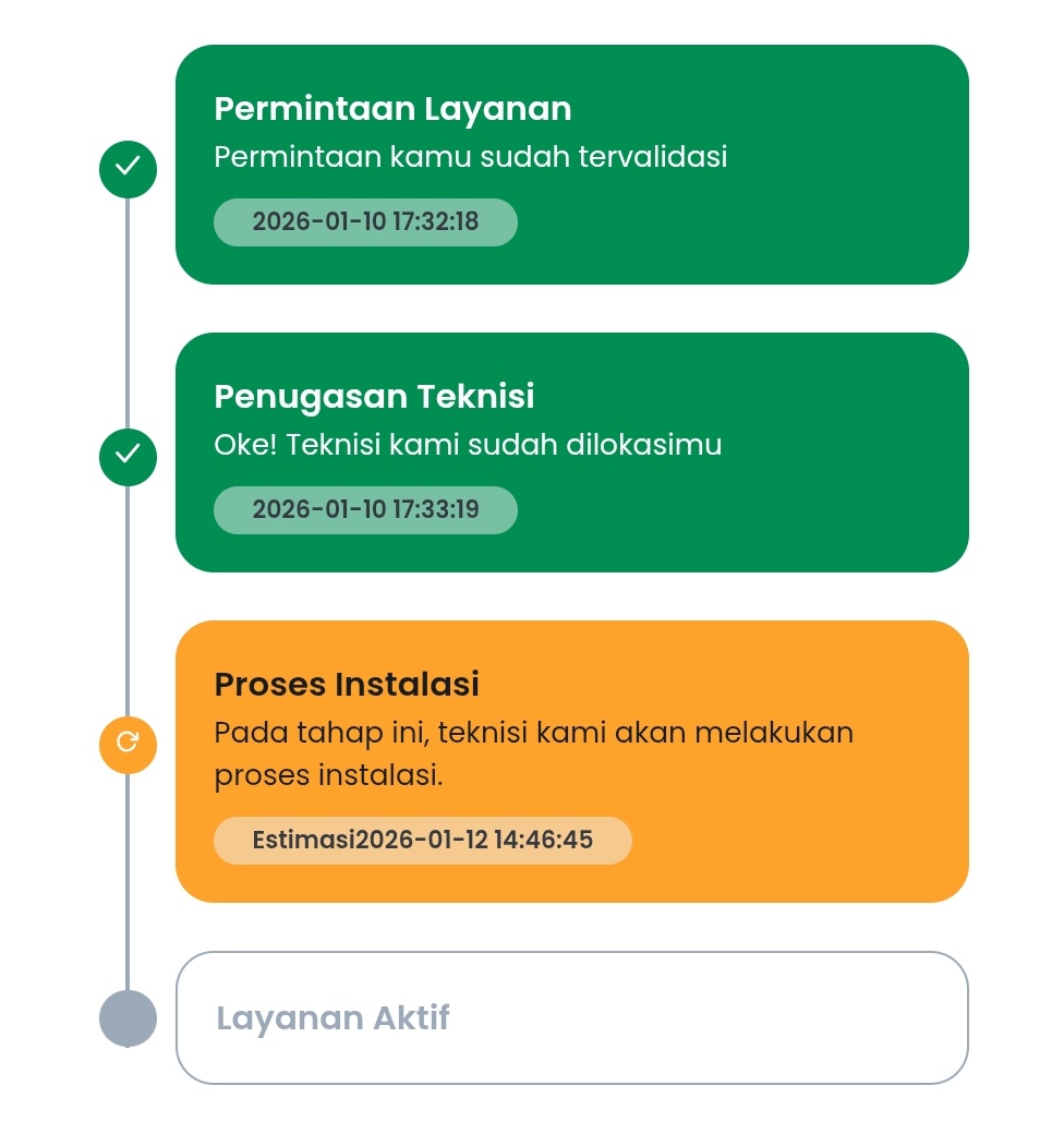 azryyhidayat's tweet photo. ((estimasi paket aktif 1x36 jam))
kita cek link tiket laporannya jadi lebih 🤣 gua tau ini udah biasa. cuma kok ga pernah berubah gitu kerja nya. kerja ga sesuai, solusi minim, dan respon lambat. thanks @IndiHome @IndiHomeCare https://t.co/kz9Tky8Zie