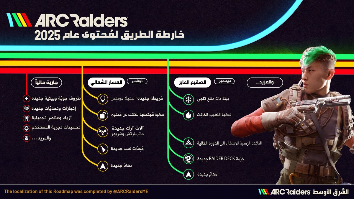 ARC Raiders الشرق الأوسط tweet media