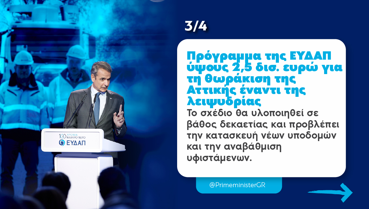 PrimeministerGR's tweet image. Επιστρέψαμε! Πρώτη ανασκόπηση για το 2026 και συνεχίζουμε με την ίδια συνταγή που έχει αποδώσει εδώ και 6,5 χρόνια: να ενισχύουμε την οικονομία με μεταρρυθμίσεις και επενδύσεις, χωρίς να παίζουμε με τα δημόσια οικονομικά. facebook.com/kyriakosmitsot…